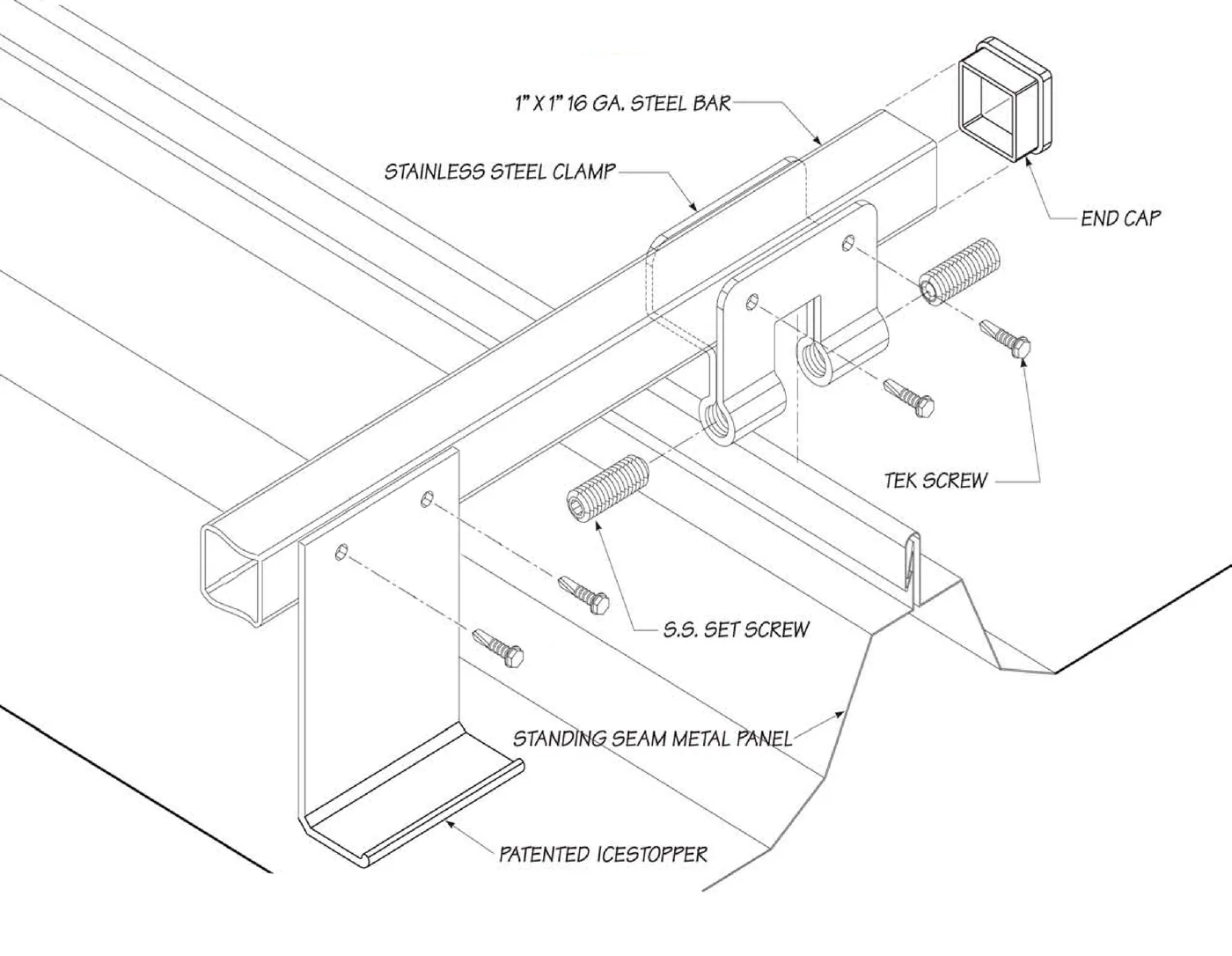 Alternate view comparing universal-fit standing seam roof clamp design