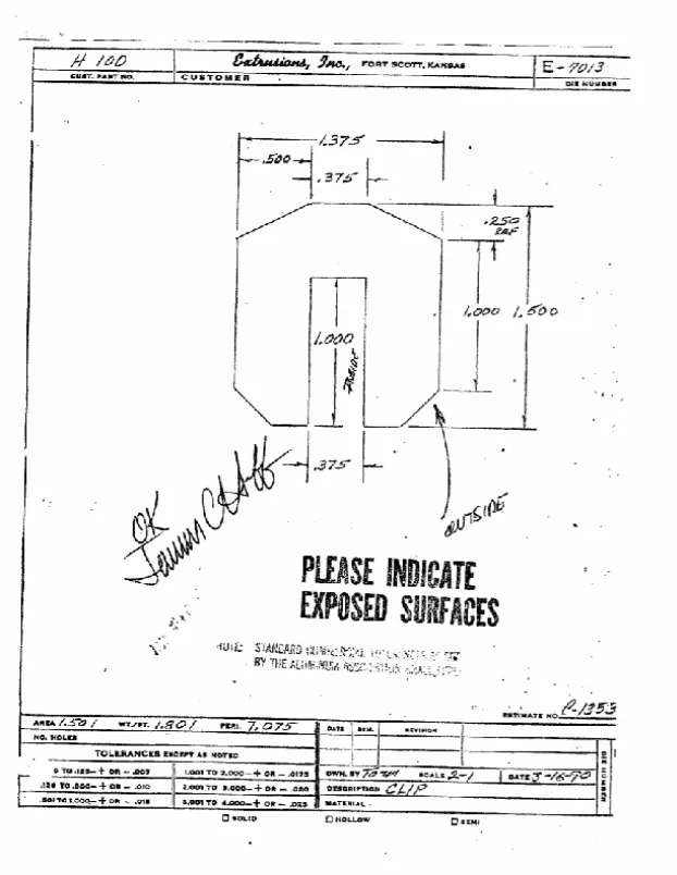 Historical innovators associated with the development of modern roof clamp technologies