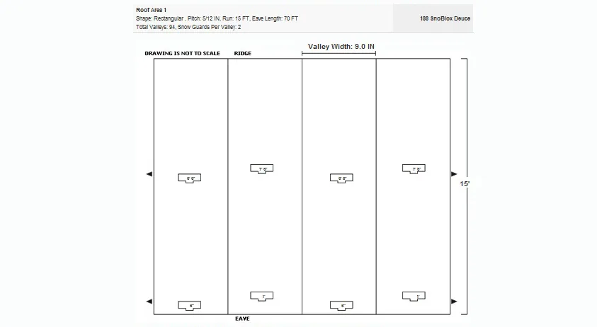 is an example of a popular snow guard layout.
